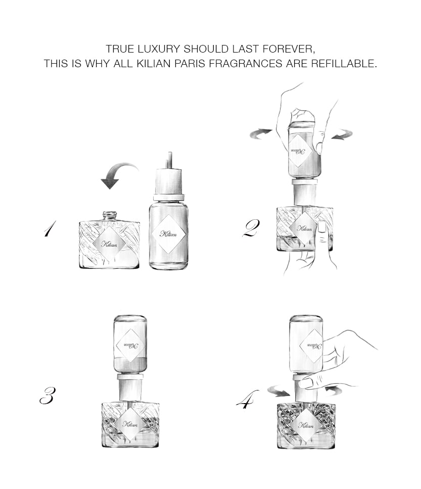 Fièvre Verte by Kilian The Liquors, Recharge 100 ml